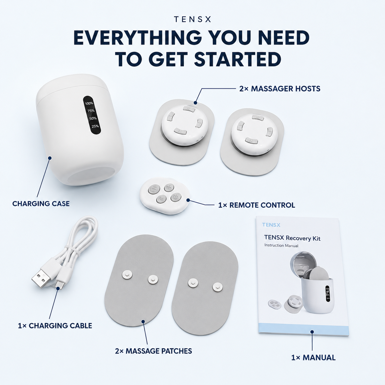 TENSX™ Portable Pulse Massager Recovery Kit