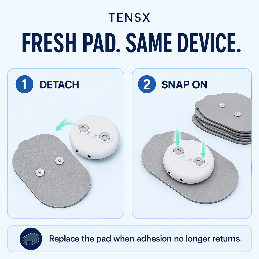 TENSX™ Replacement Massage Pads — 10-Pack