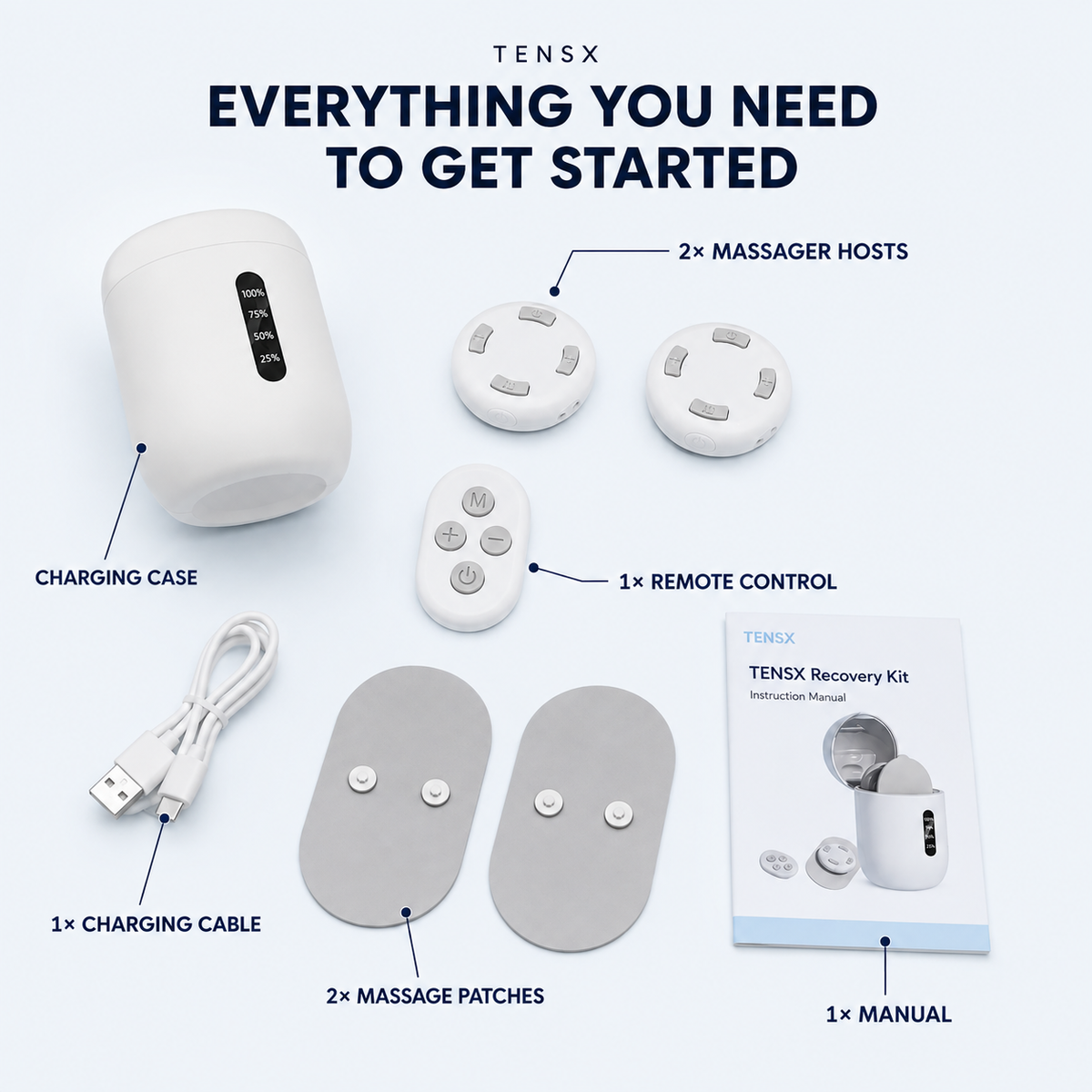 TENSX™ Portable Pulse Massager Recovery Kit